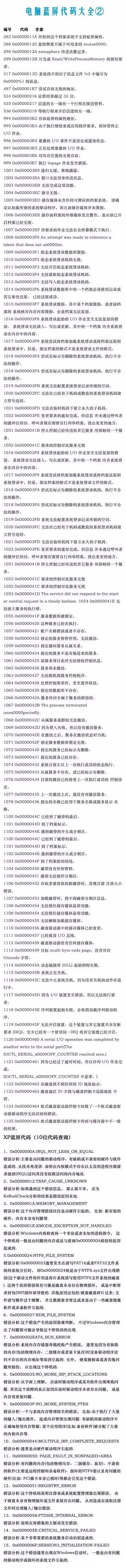 电脑蓝屏是什么原因？电脑蓝屏代码及故障分析汇总