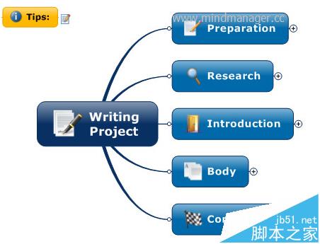 MindManager制作导图出现参数错误或参数不正确怎么办?