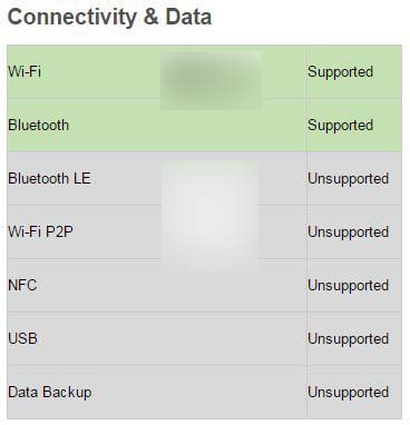 Win10 Mobile安装的安卓APK应用不支持哪些功能？不支持功能汇总