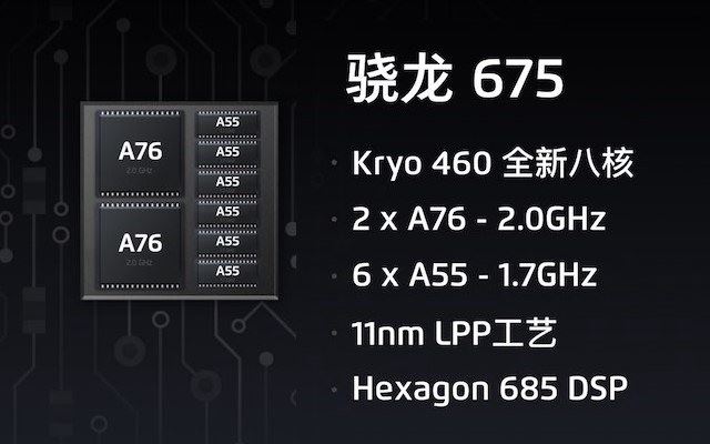 骁龙675和710哪个值得买 高通骁龙675和骁龙710区别对比
