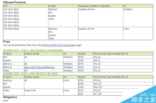 修复7个内核层(nvlddmkm.sys)漏洞!N卡马上升级这个驱动