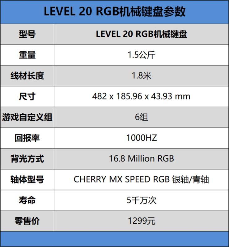 LEVEL 20 RGB机械键盘值得买吗 Cherry青轴LEVEL 20 RGB机械键盘评测