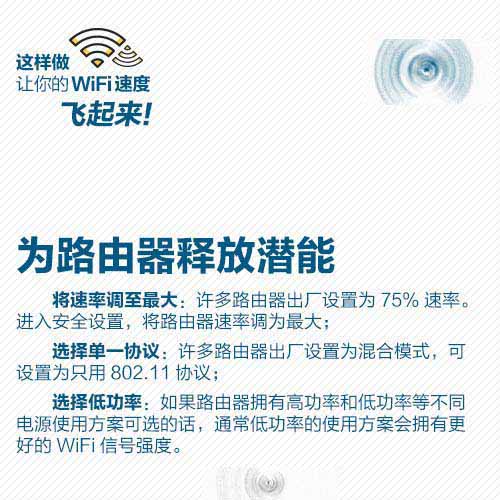 路由器怎么安装才能让你的WiFi速度飞起来?