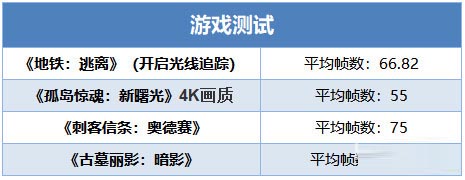 掠夺者刀锋900怎么样？宏碁掠夺者刀锋900变形游戏本真实评测图解