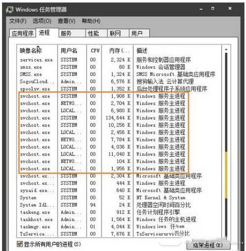 svchost.exe是什么？svchost.exe占用内存网速且一直下载解决方法
