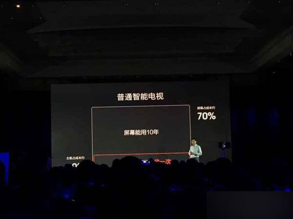 2015.10.19小米次世代新品发布会直播 小米电视3发布会图文直播