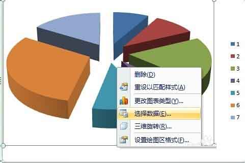 excel制作数据分析的三维饼图