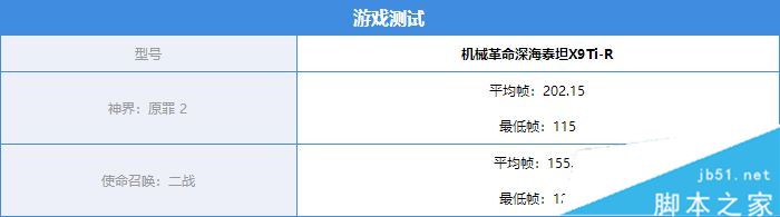 机械革命X9Ti-R游戏本性能好吗 机械革命X9Ti-R游戏本游戏性能评测