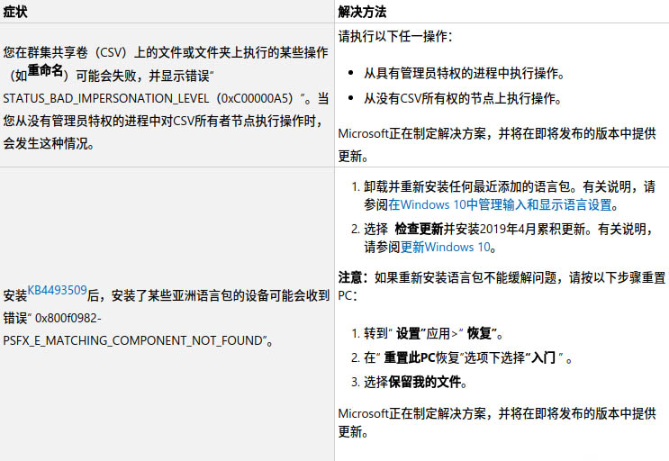 Win10 KB4537818补丁更新哪些内容?  Win10预览版17763升级教程