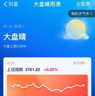 支付宝大盘晴雨表怎么玩 支付宝大盘晴雨表玩法介绍