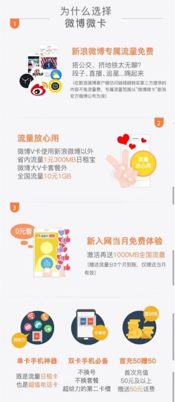 微博微卡怎么申请 微博微卡怎么样