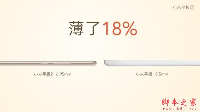 小米平板2代和1代有什么区别？小米平板2代和1代详细对比评测