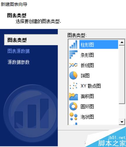 Excel SwiffChart快速制作精美的图表
