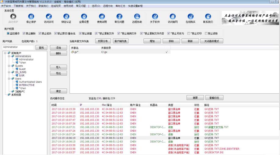 操作系统有共享文件权限设置功能，为什么还要买专业的局域网共享文件管理软件、服务器
