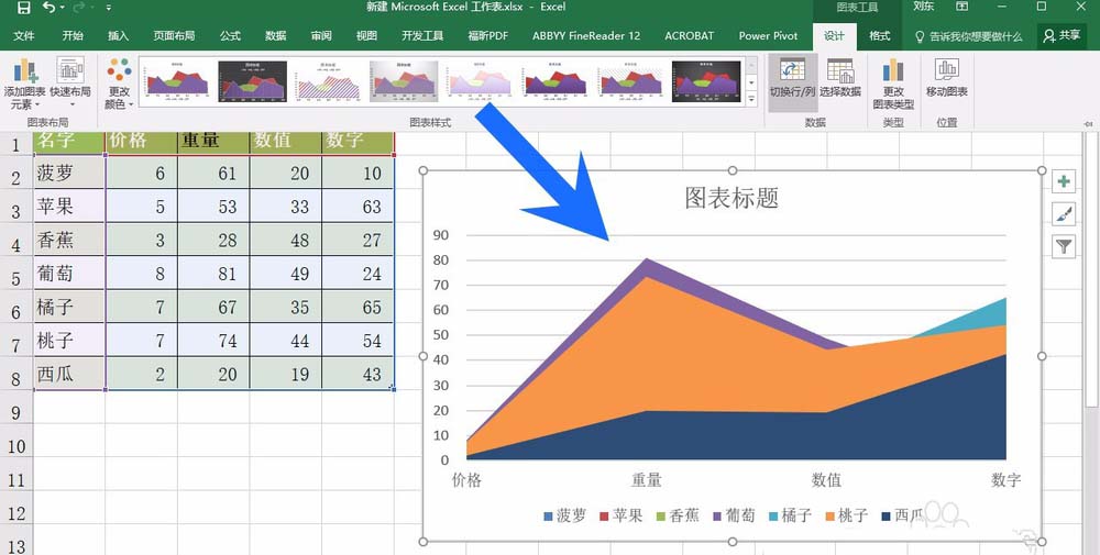 Excel2016表格中的图表怎么切换行列?