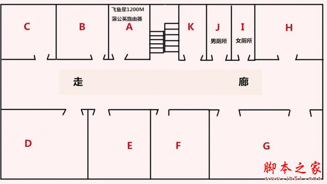 飞鱼星VW1200值得买吗？飞鱼星1200M企业级路由器+MU-MIMO全面图解评测