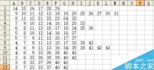 excel vba编程绘制一副简笔画犀牛?