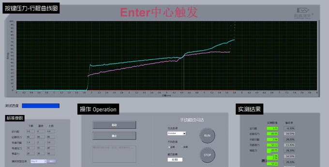 ikbc F108时光机键盘怎么样?ikbc F108时光机键盘详细评测
