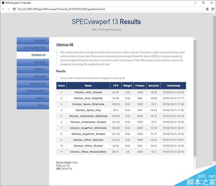 戴尔灵越7000性能如何 dell灵越7000笔记本性能全面图解评测