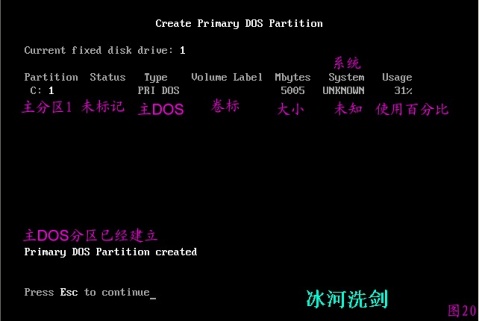 FDISK硬盘分区图解教程 图片已修复