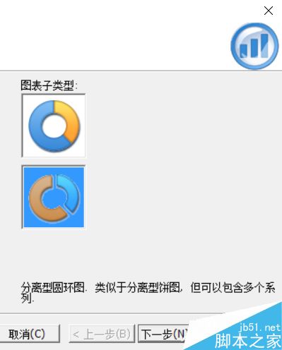 Excel SwiffChart快速制作精美的图表