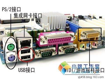 电脑硬件认识之什么是电脑的主板[图文]