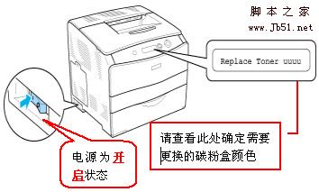 打印机液晶屏提示&ldquo;Replace Toner X&rdquo;的问题说明
