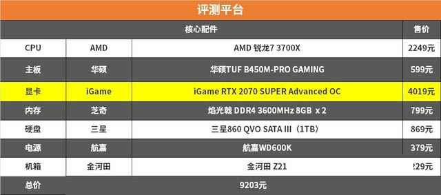 AMD锐龙7 3700X和英特尔酷睿i7-10700K哪款好 两款处理器对比
