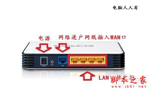 路由器主界面无法登陆如何解决设置
