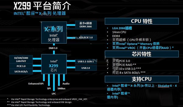 i9 7900x配什么主板好？适合Intel酷睿i9-7900x搭配的主板推荐