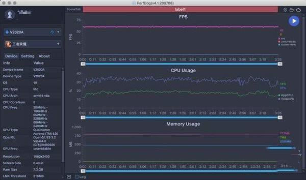 天玑800u处理器怎么样 天玑800u相当于骁龙多少