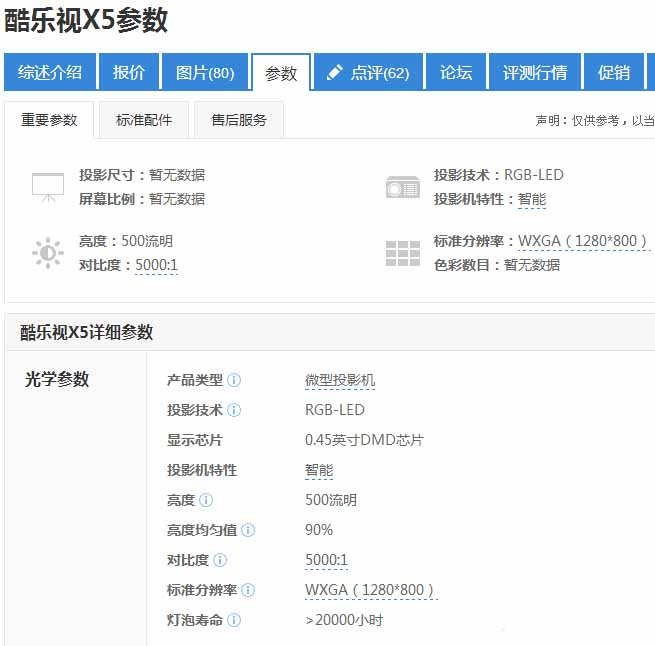 投影仪选购有哪些禁忌?