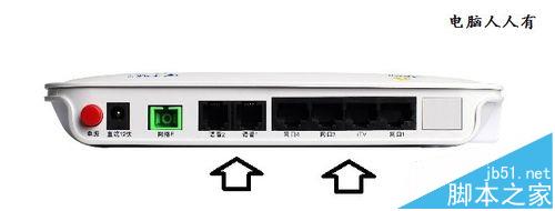 中兴ZXHN F400光猫该怎么设置联网?