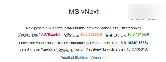 Win10 RTM最终正式版即将诞生：编译版本暂定为Build 10240(图)