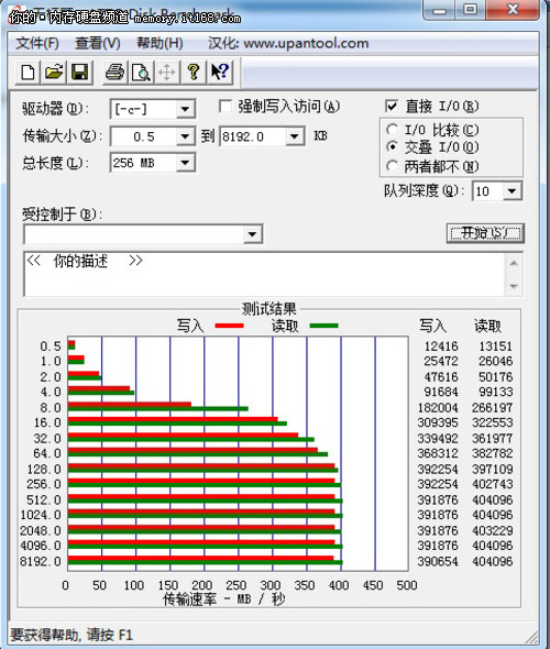 sata2和sata3的接口区别评测图文详解