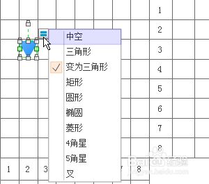 如何创建关系矩阵图?创建关系矩阵图的方法