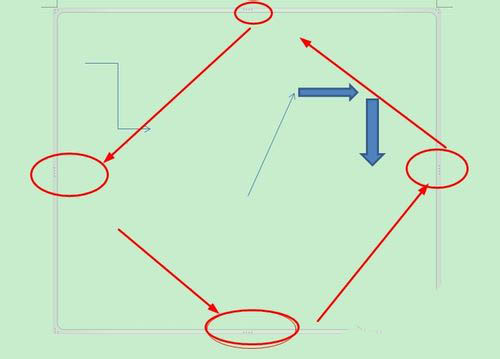 在word文档中怎么进行画图呢?