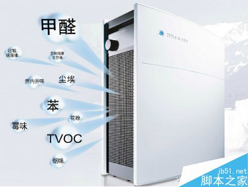 智能空气净化器到底靠不靠谱?