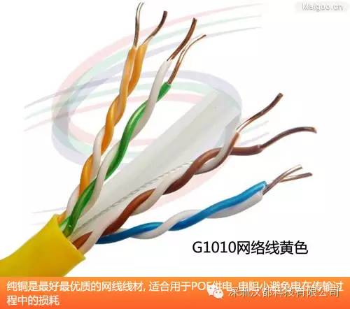 超五类和六类网线区别 如何选购网线