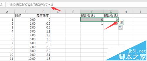 excel中怎么使用XY散点图绘制阶梯图?