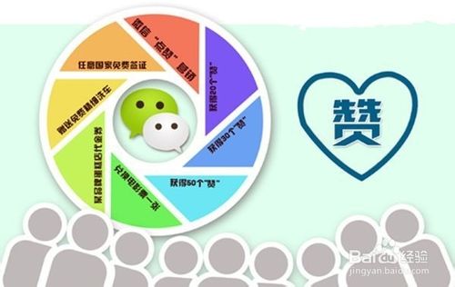 微信朋友圈功能怎么关闭/停用?