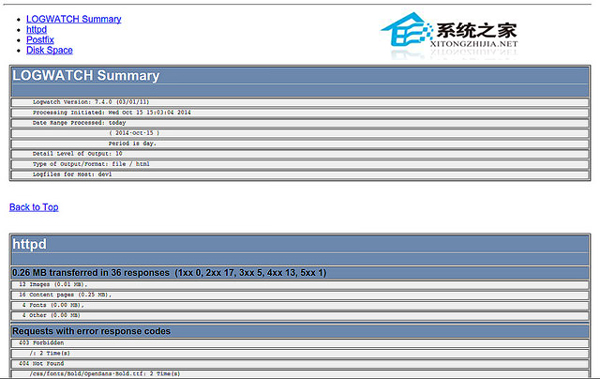 Linux如何安装使用logwatch以便对日志禁止处理