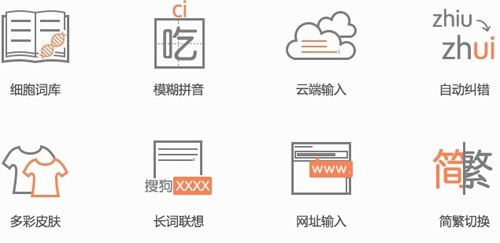 Ubuntu 15.10安装之后需要做什么