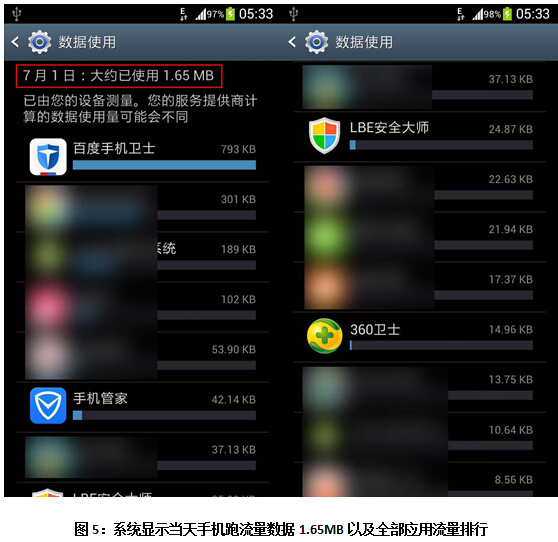 真王者到底是谁？ 2015年半年度热门手机防护软件横评