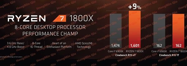 AMD Ryzen性价比值得买吗?AMD Ryzen处理器首发性能评测