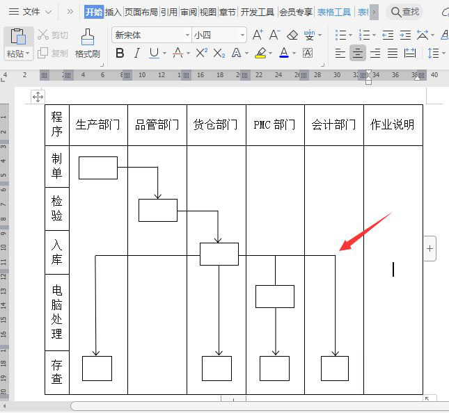 wps怎么制作入库单作业流程图? wps流程图的做法