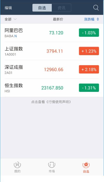 蚂蚁聚宝可以买股票吗？蚂蚁聚宝支持余额宝买股票吗？