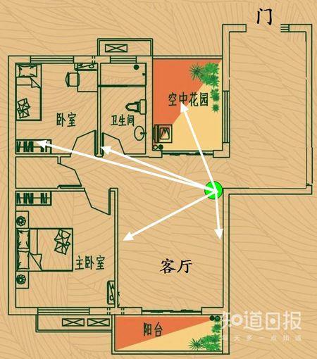 无线路由器的天线在家里如何摆放更合理 如何让无线路由的信号更强