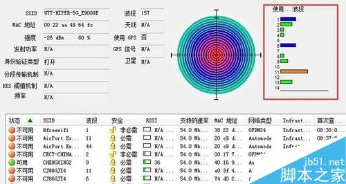 B-LINK调整无线信号强度的小技巧