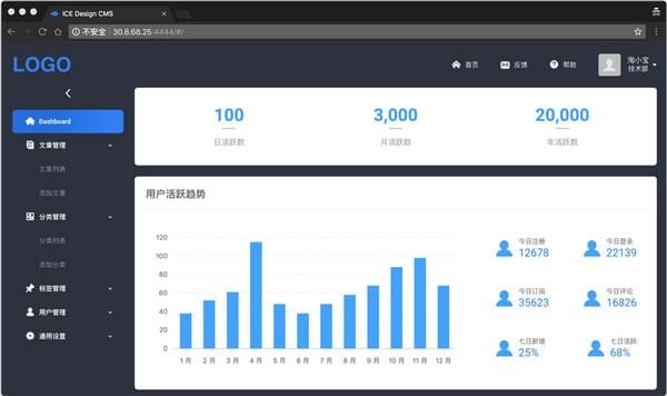 icework怎么用？阿里Iceworks下载安装步骤以及使用教程